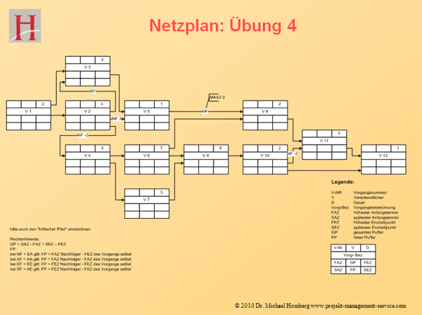 Netzplan_Aufg-4.gif